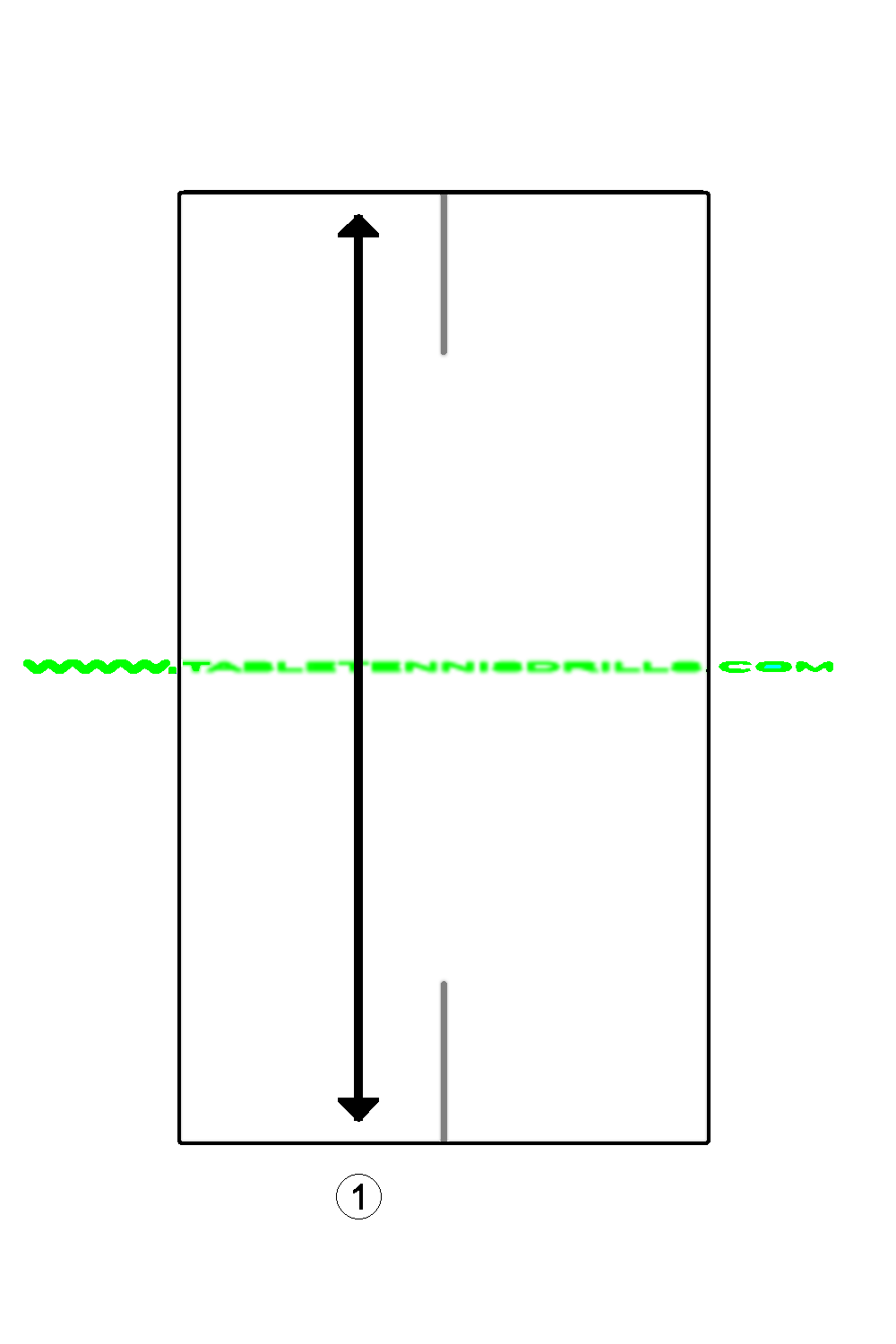 Doubles FH/BH V-movement