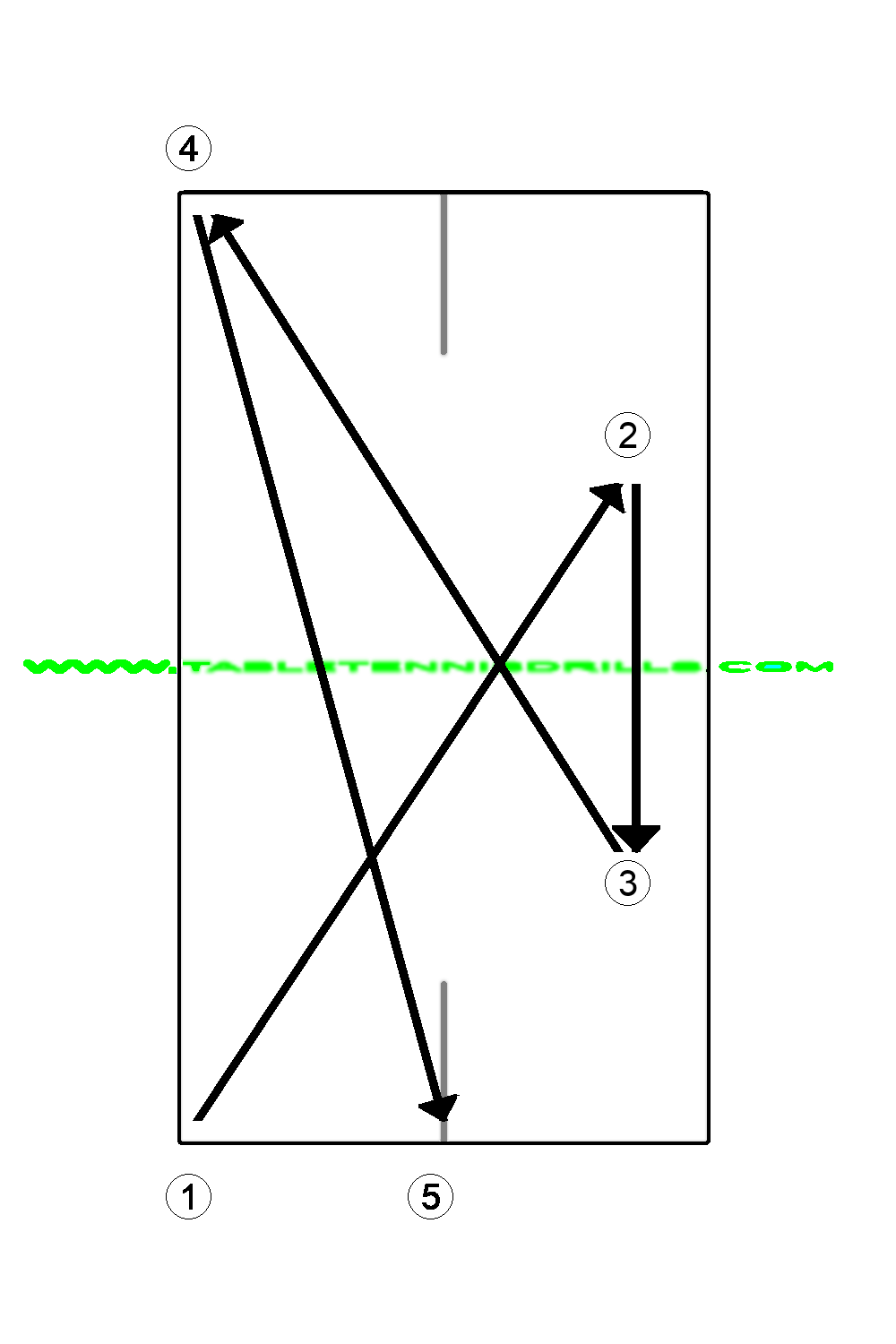 FH topspin