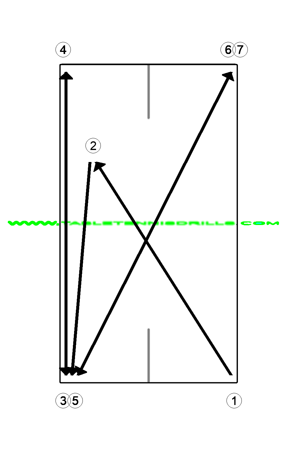 Counter-hit with footwork