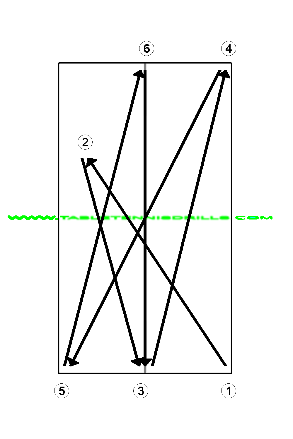 Defense and counter-hit 2