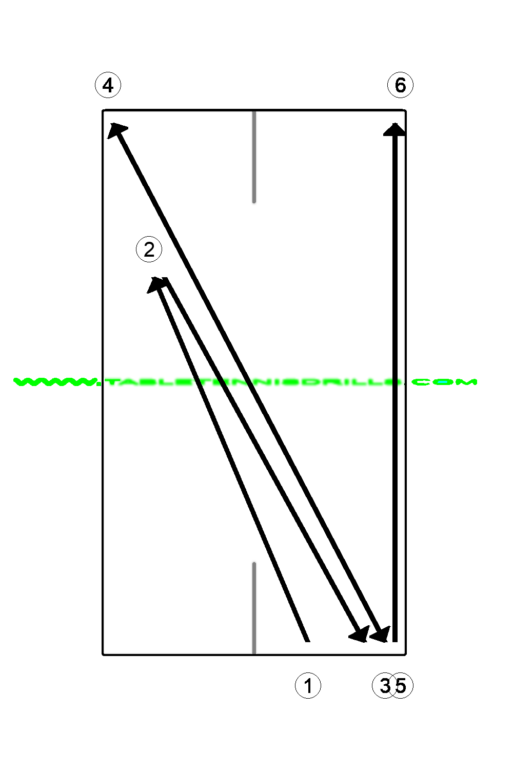 Defense with counter-hit 1