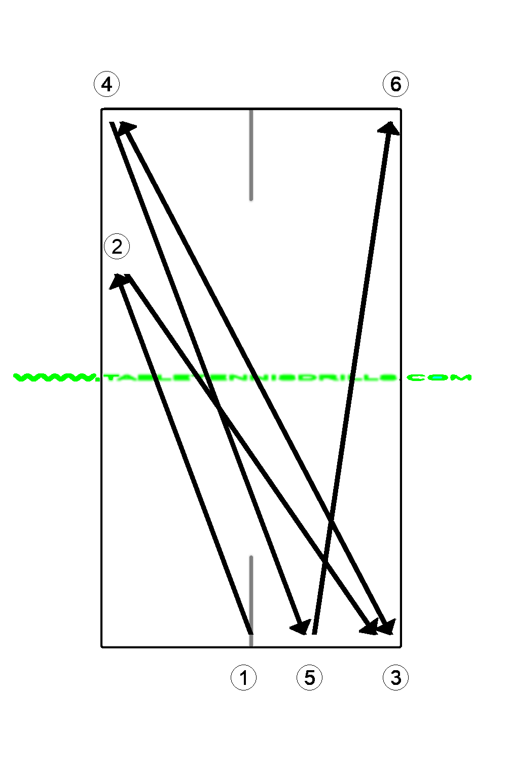 BH topspin intermediate technique