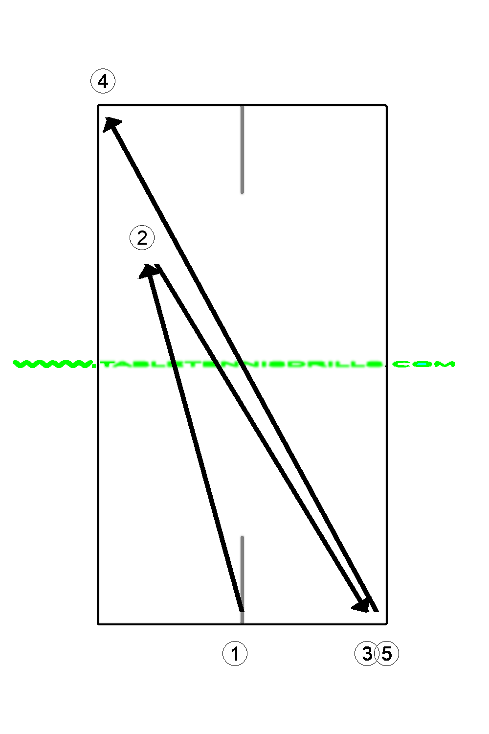Smash after topspin for left handed