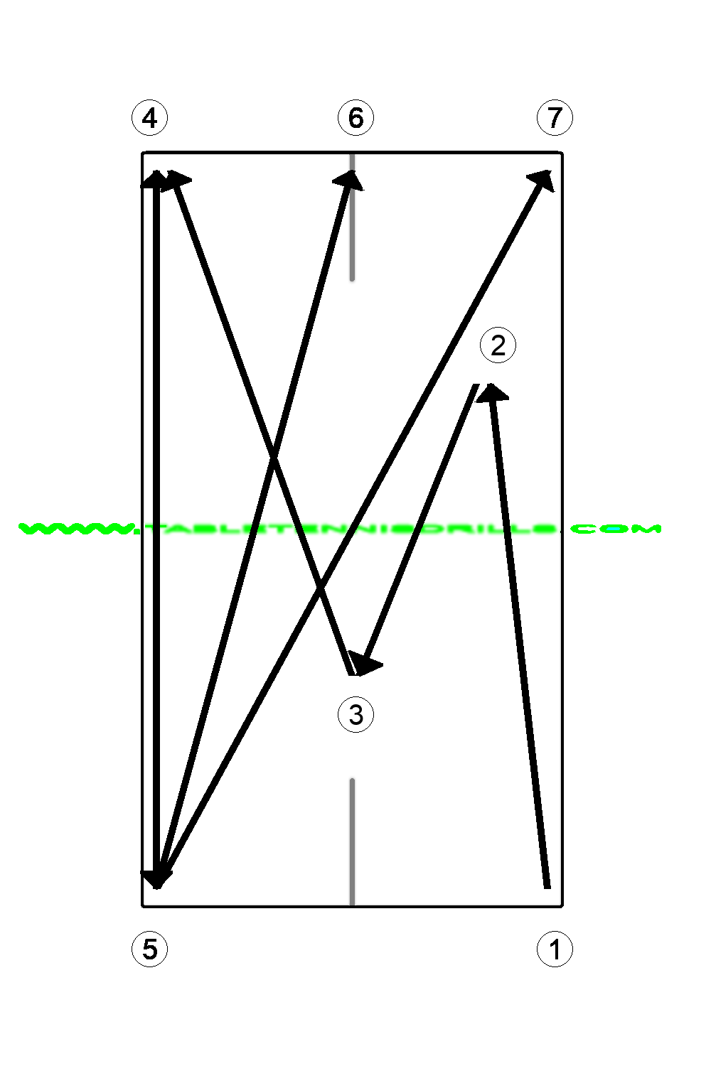 FH technique