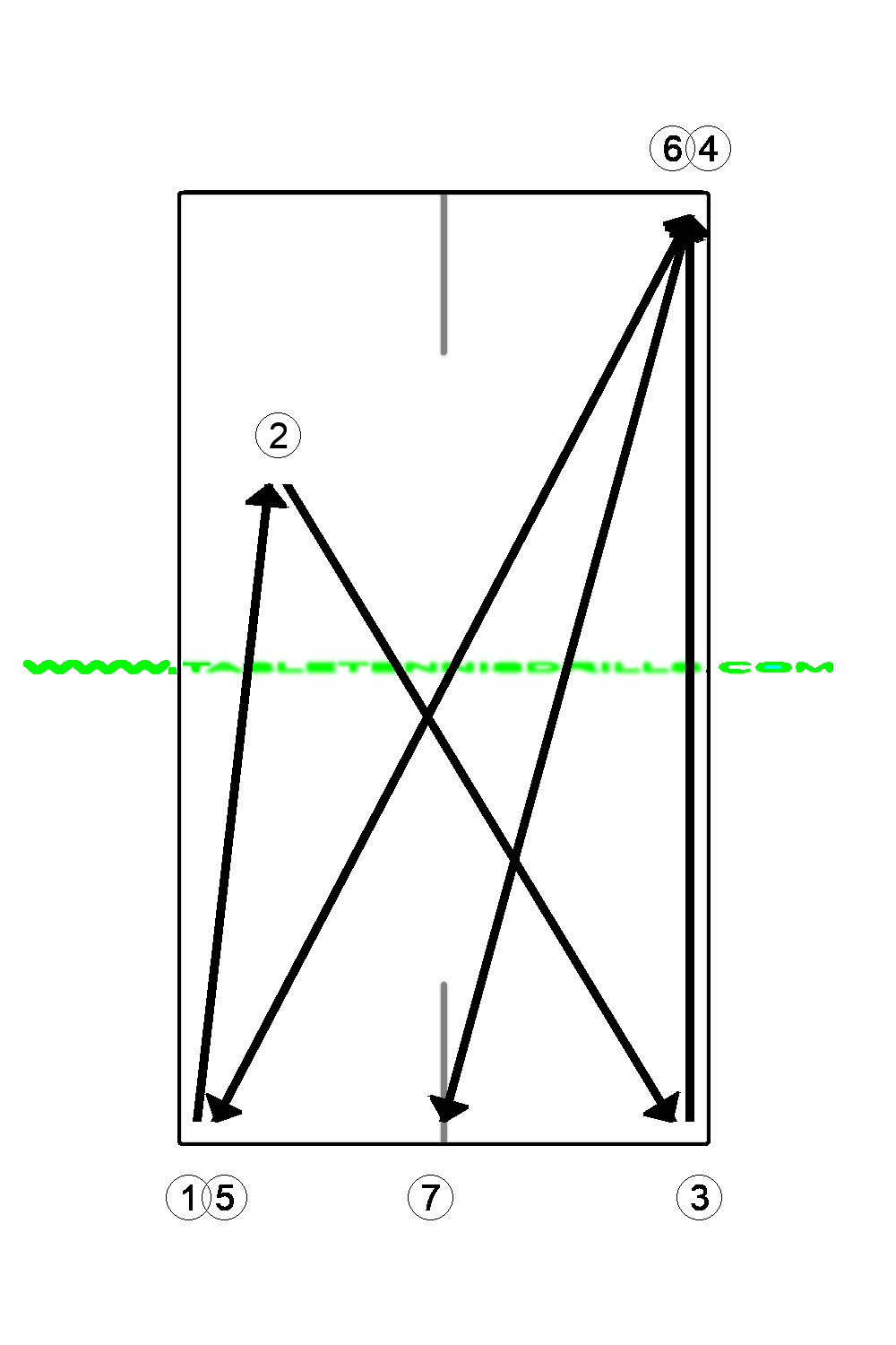 Side-spin service and flip