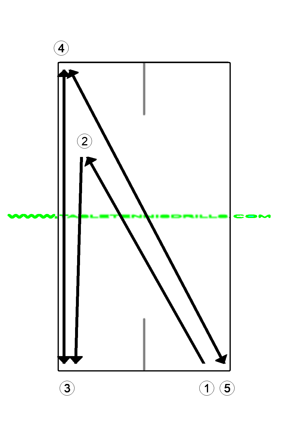 V-drill for left handed