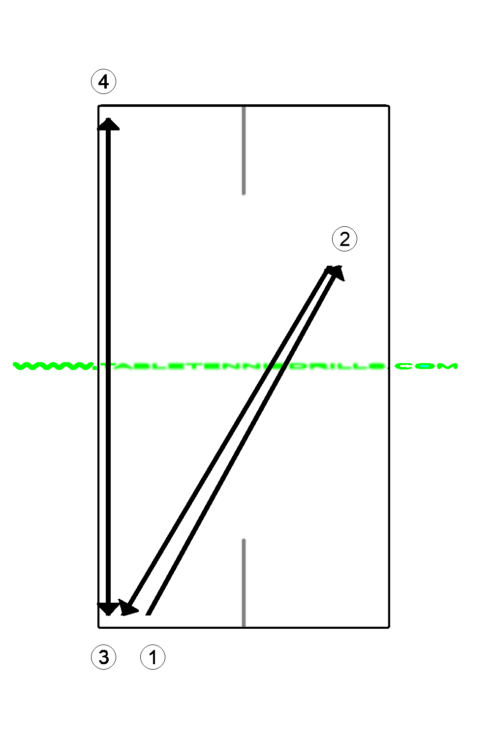 FH counter-hit in game situation