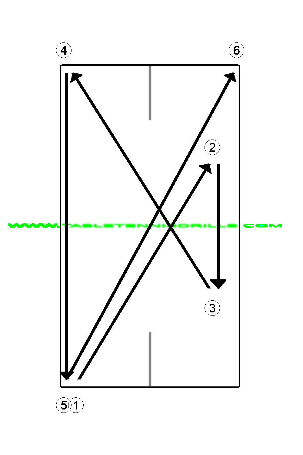 FH flip with BH topspin