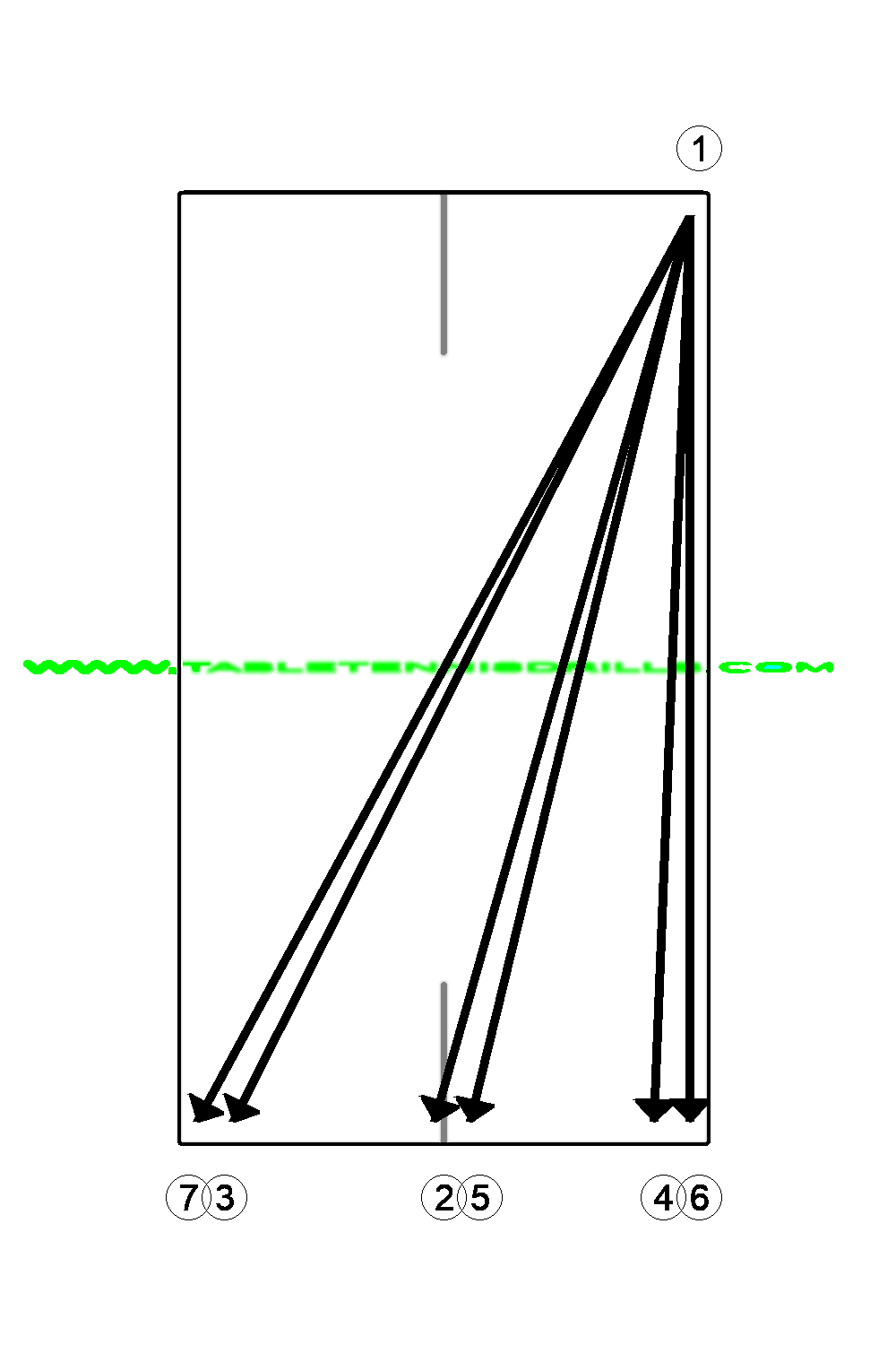 Body weight balance