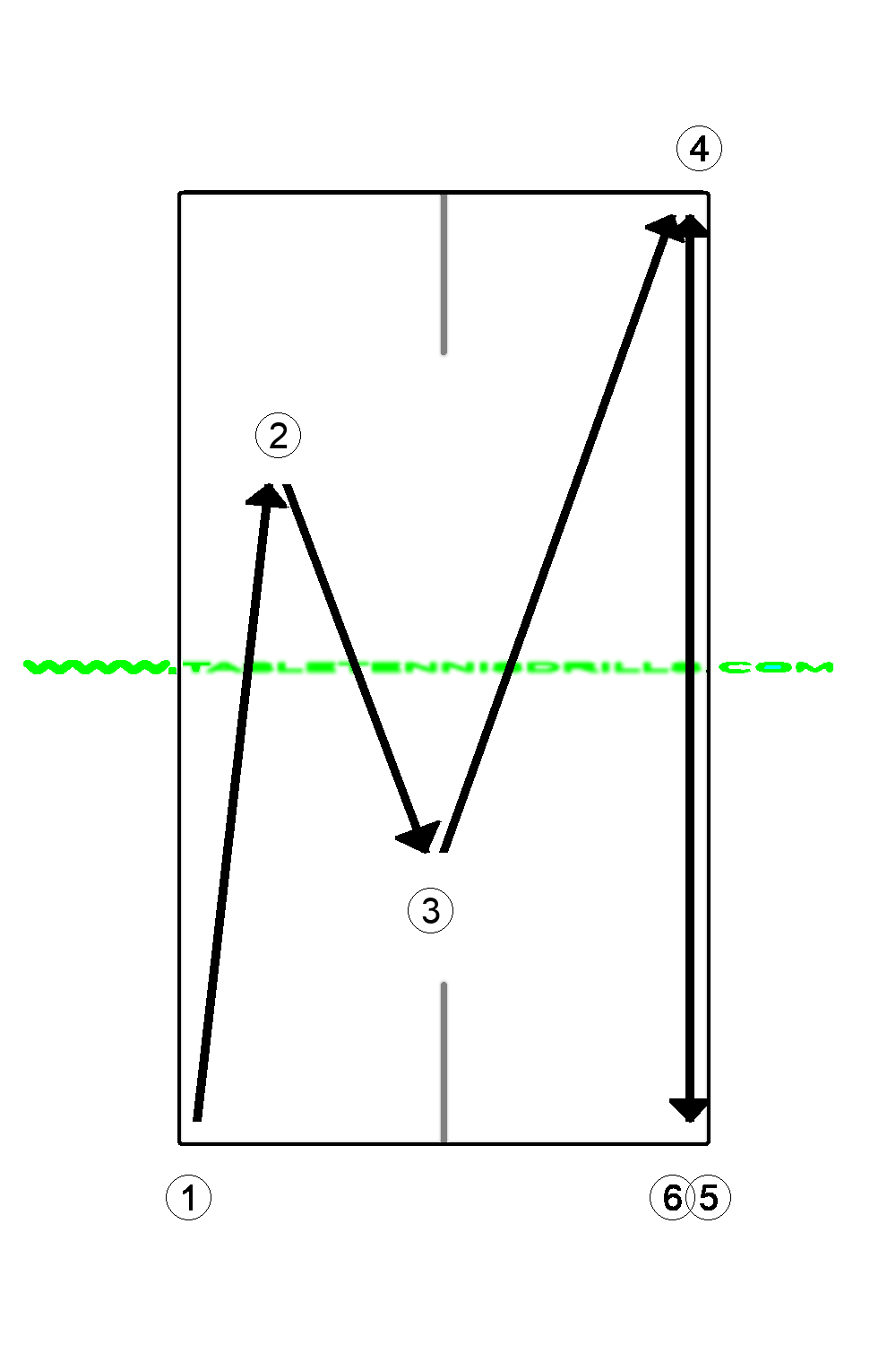 Counter-hit with footwork
