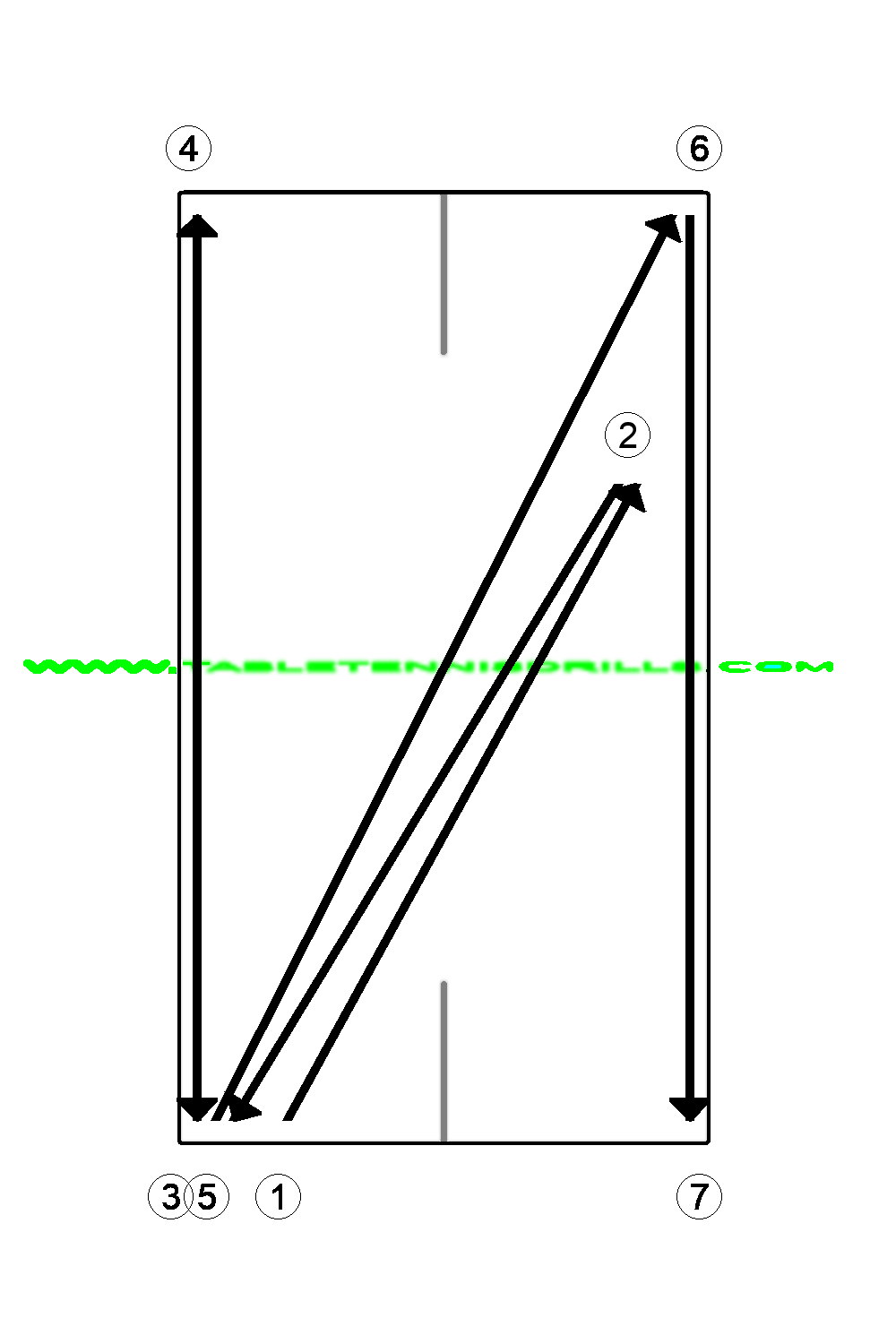 Open FH corner