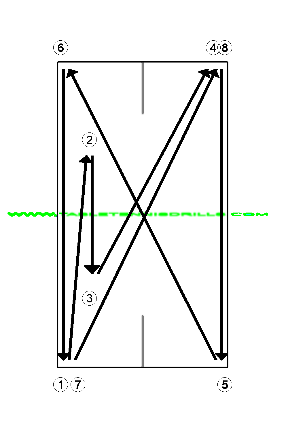 One step footwork