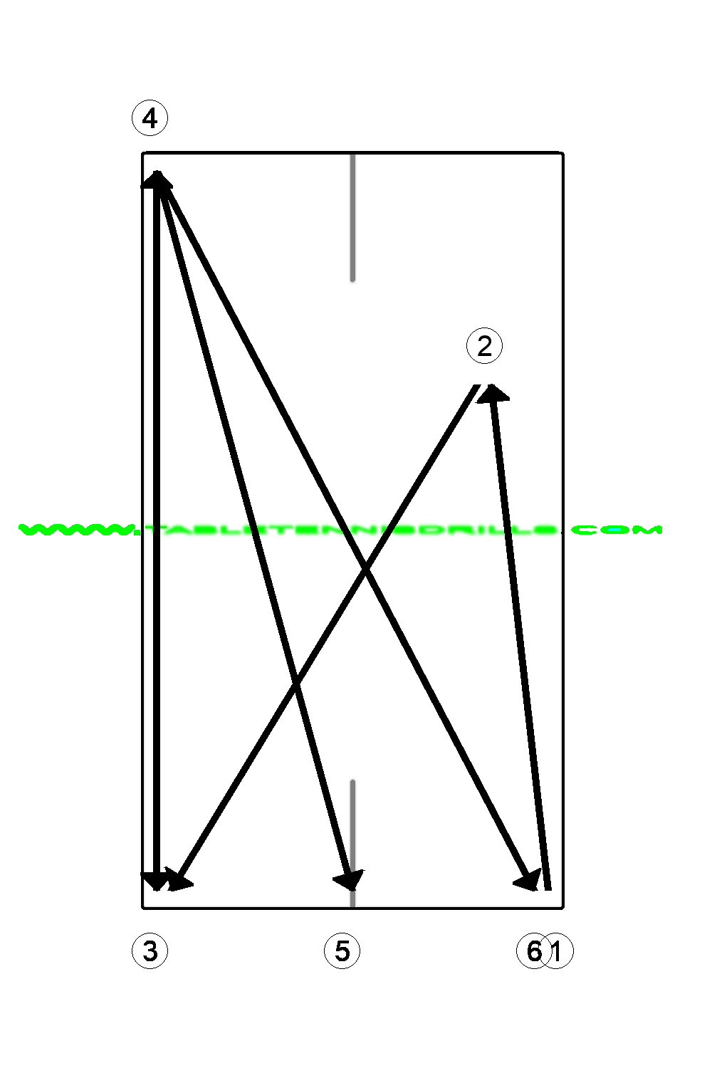 Basic FH/BH counter-hit for left-handad