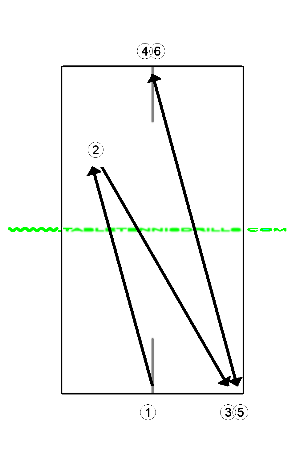 Step around after defence