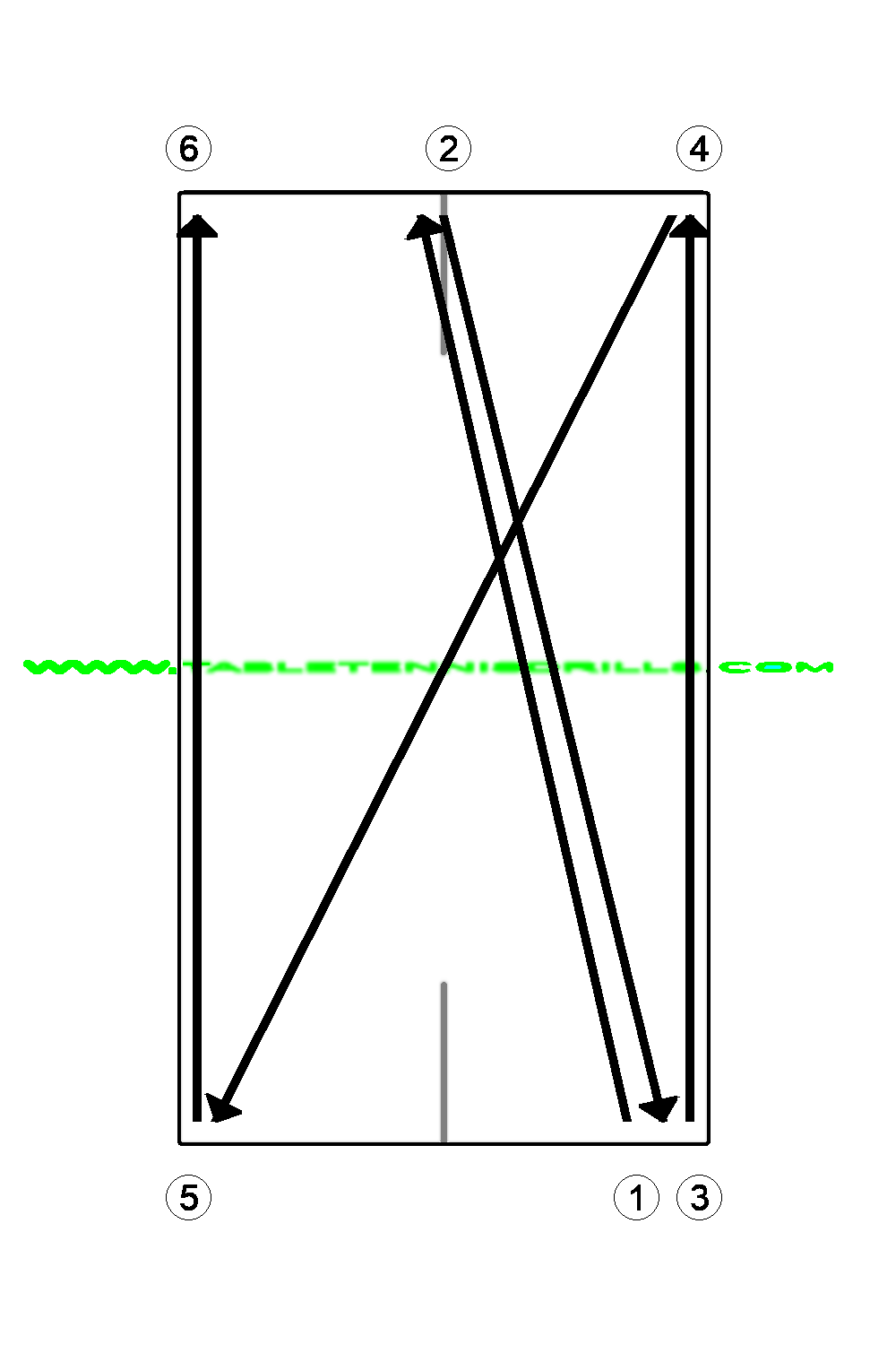 BH topspin for left-handed