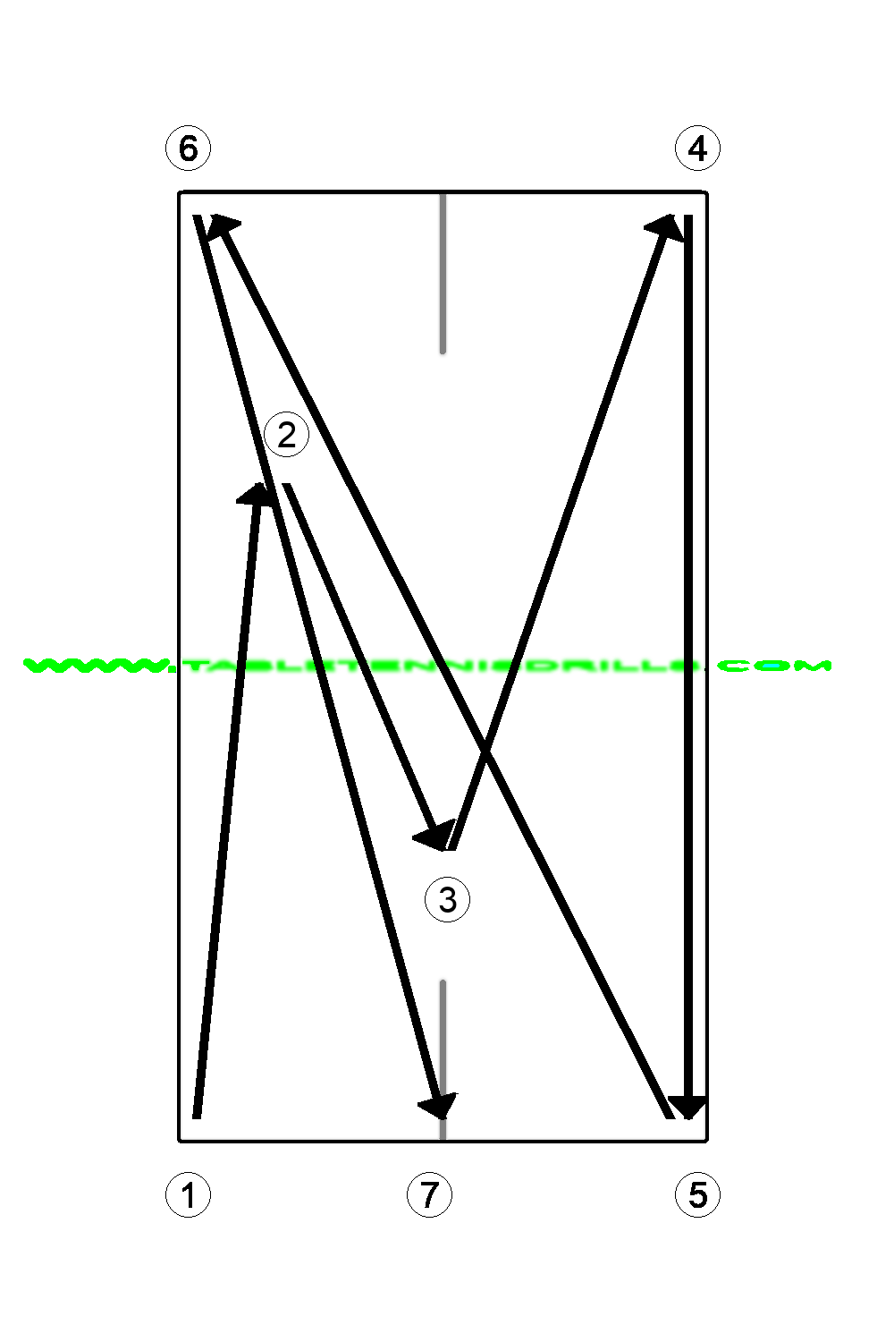 Small step with FH stroke