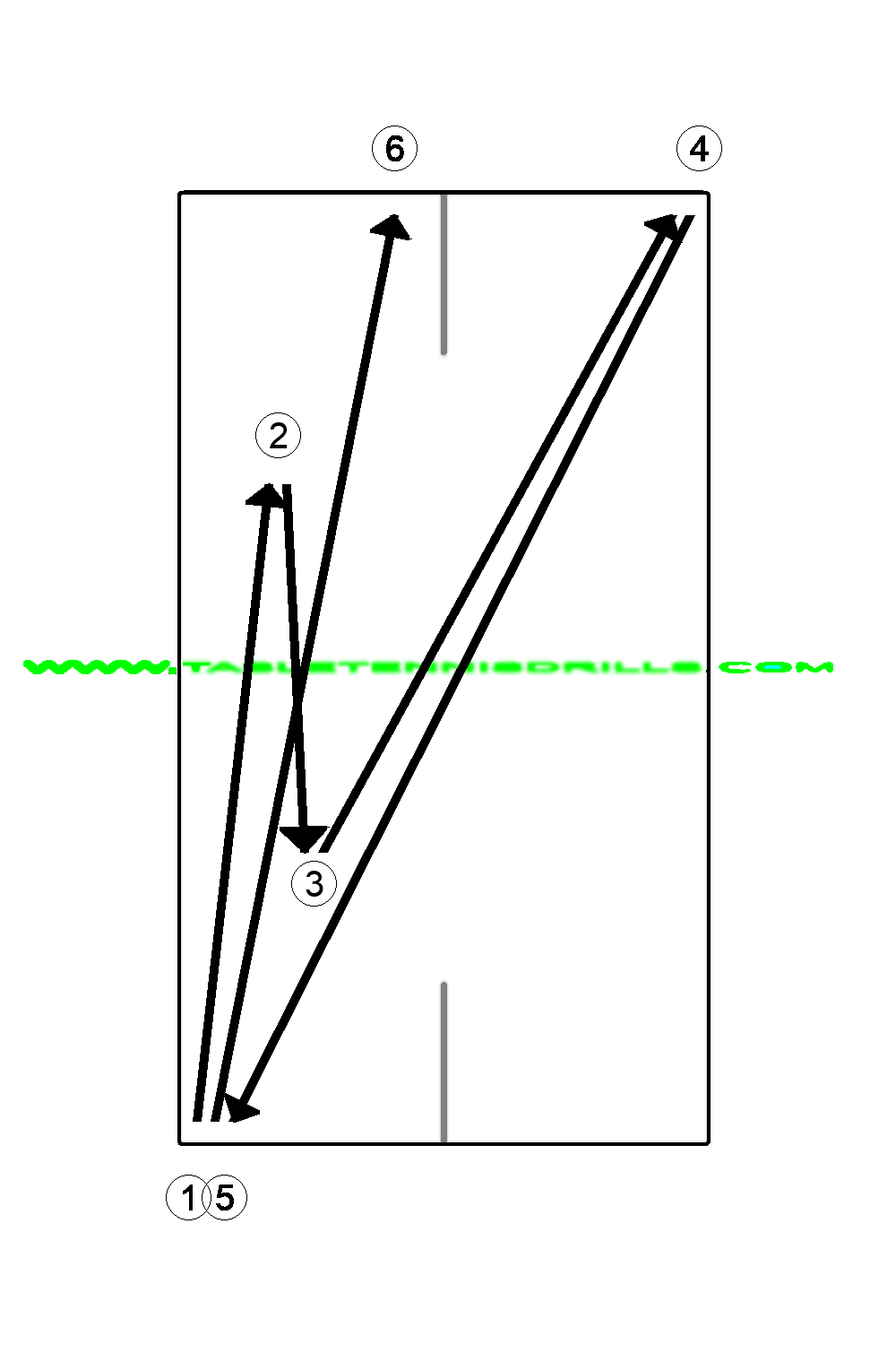 Line defense