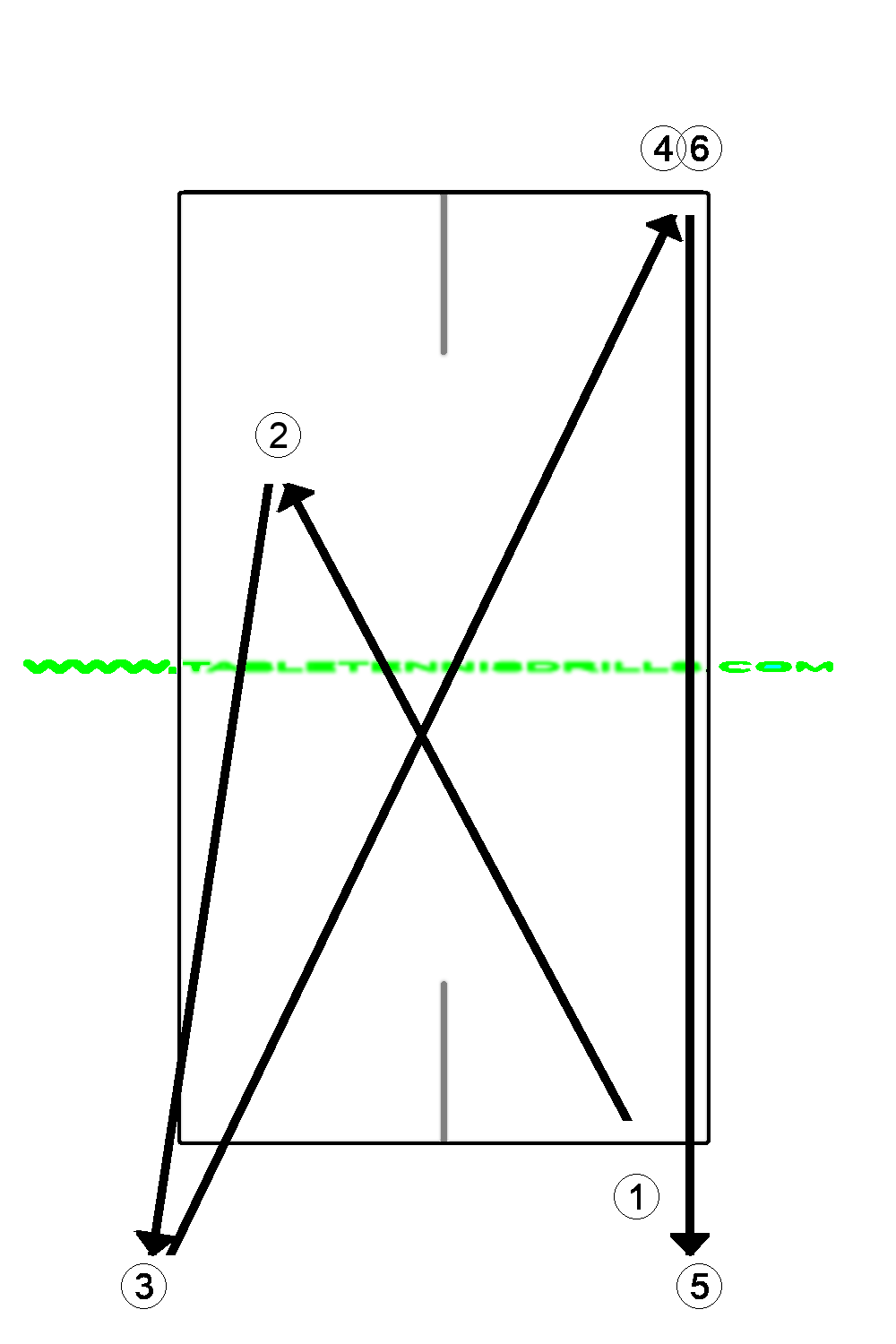 Step around