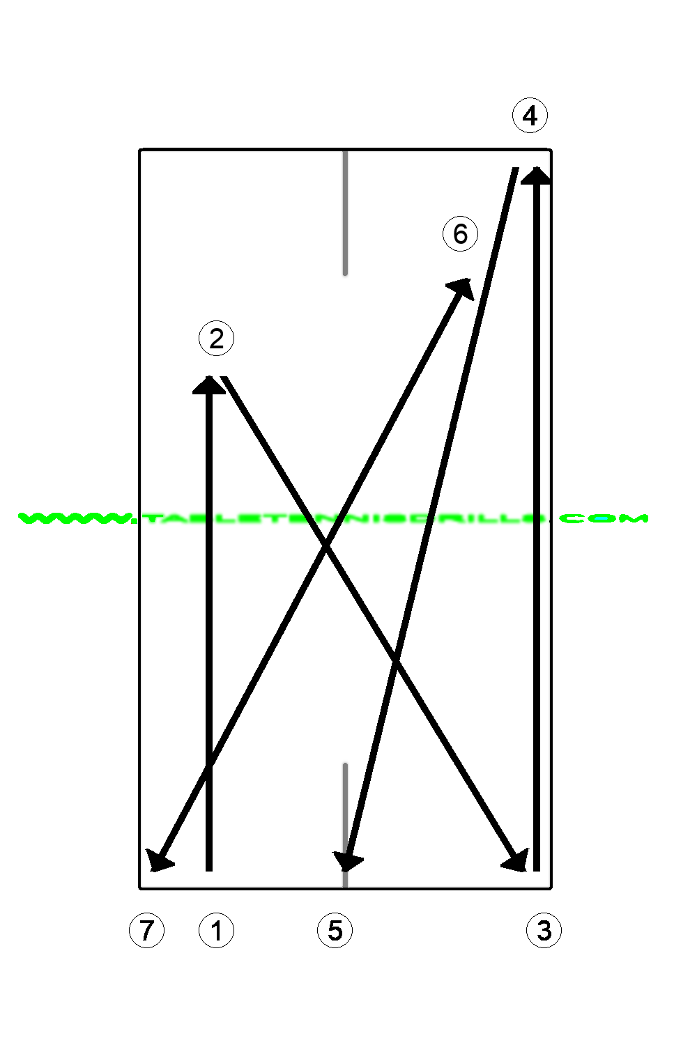Defense against block