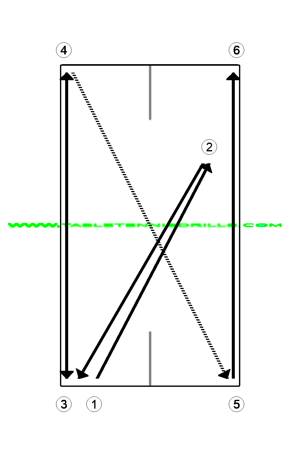 BH topspin with footwork