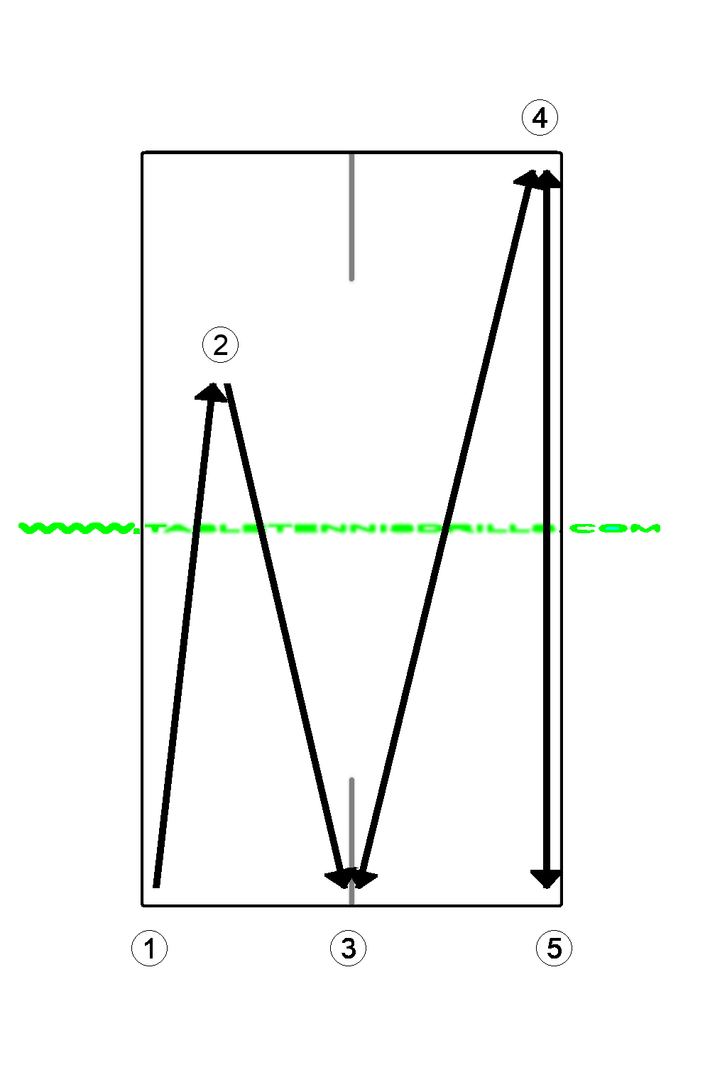BH and FH topspin series