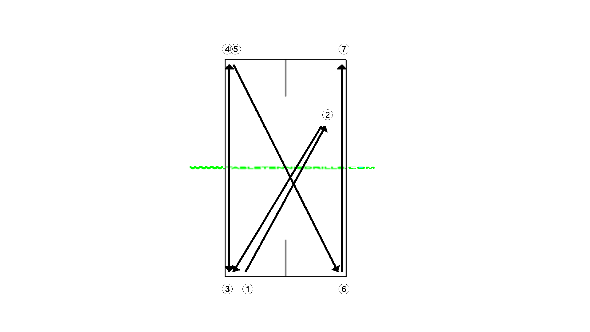 FH counter-hit for left-handed