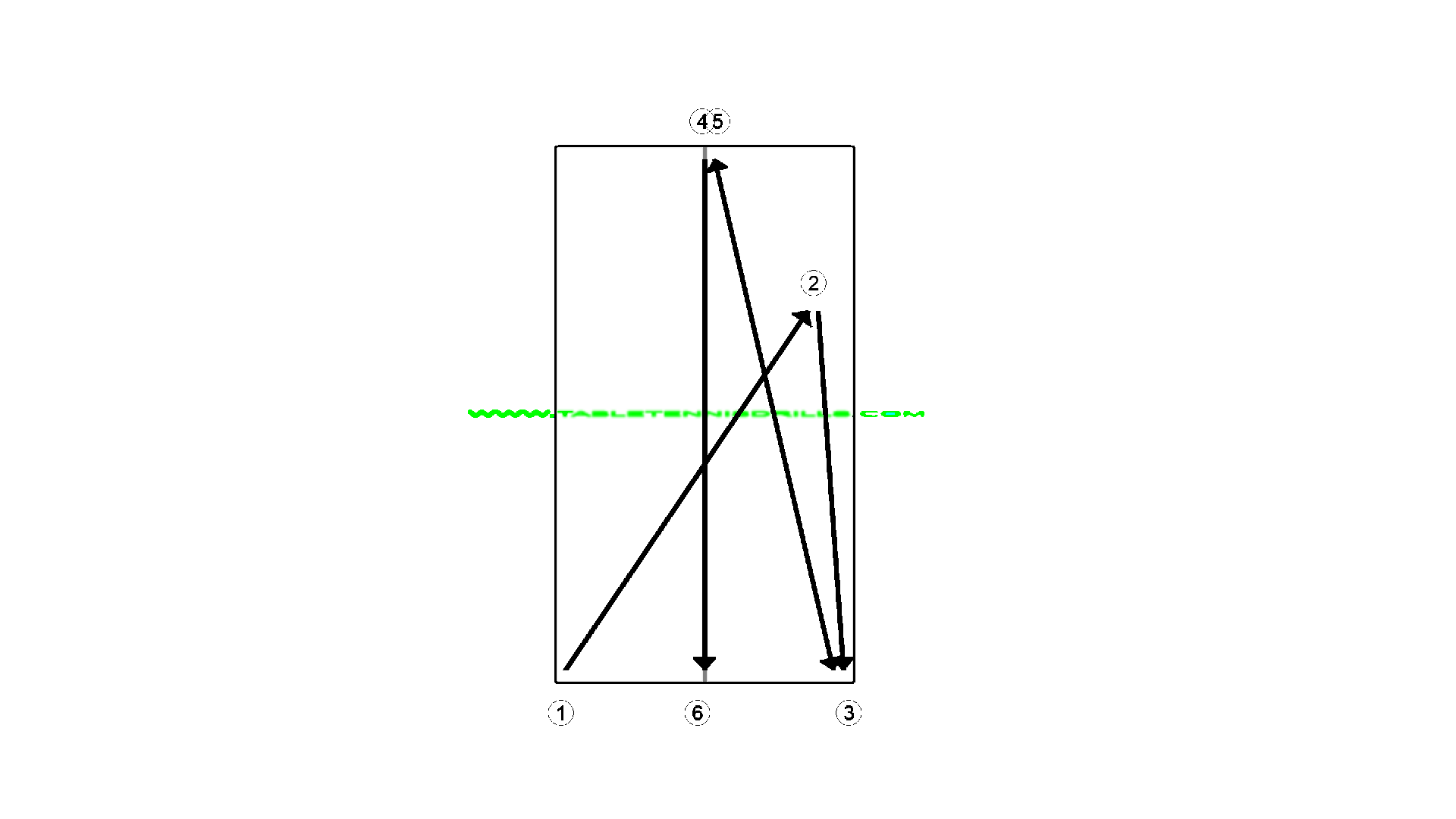 FH counter-hit for left-handed