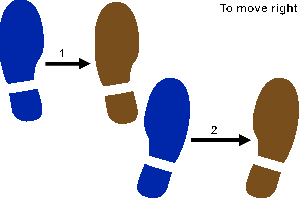 Move right 2 steps technique